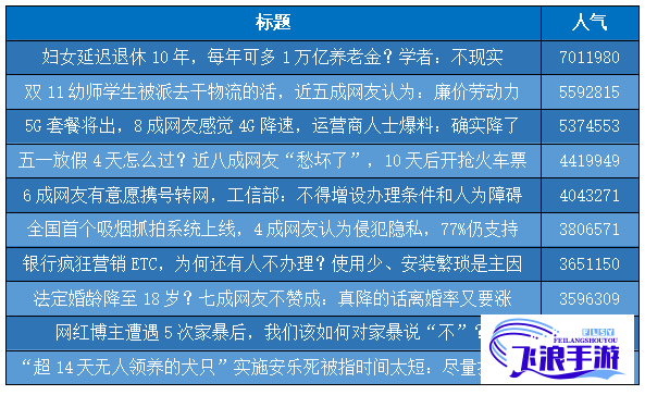 (热议话题榜2024) 热议话题：探寻"吃瓜51"新趋势，为何网民对此趋之若鹜？盘点情报背后的网红经济。