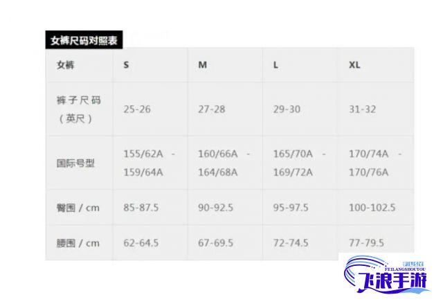 (欧洲尺码和中国尺码) 【尺码解析】国产与欧洲服装尺码差异对照：了解你的完美尺码如何转换