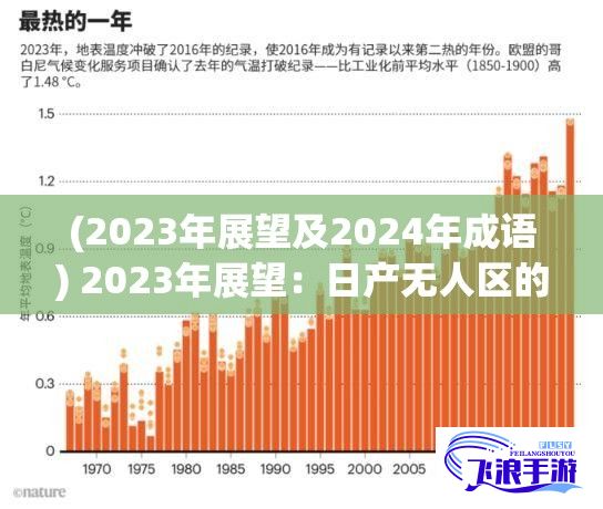 (2023年展望及2024年成语) 2023年展望：日产无人区的发展趋势，一线与二线三线城市的创新机遇与挑战