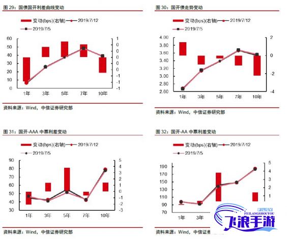 (六月婷婷八月开心) 婷婷六月综合焦点：解读行业发展趋势，探索市场新机遇