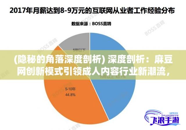 (隐秘的角落深度剖析) 深度剖析：麻豆网创新模式引领成人内容行业新潮流，如何变革打开全球市场的新局面