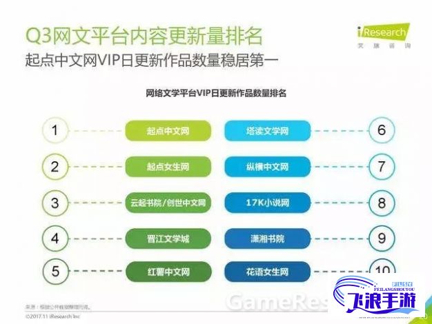 (吃瓜50条) 51吃瓜官网重磅升级，揭秘全新功能──打造互动娱乐新天地！