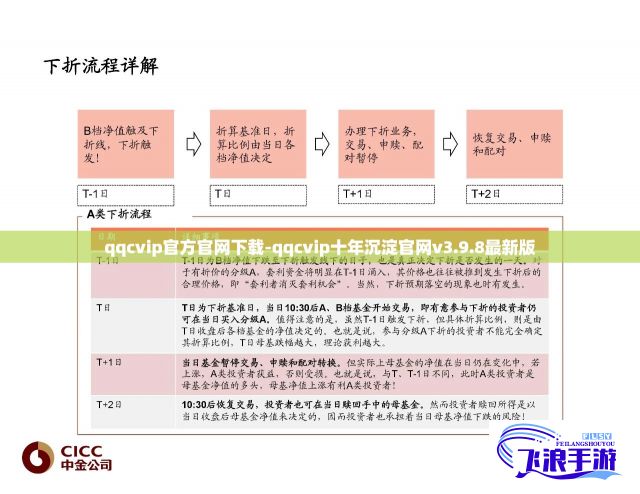 qqcvip官方官网下载-qqcvip十年沉淀官网v3.9.8最新版