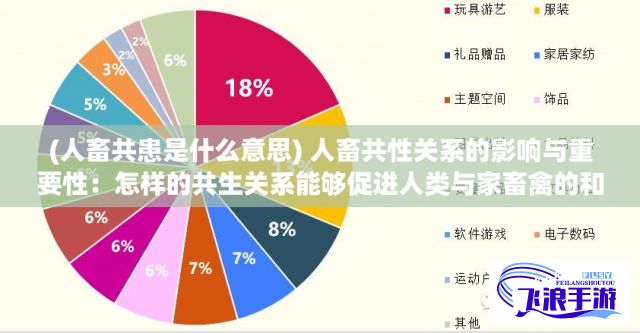 (人畜共患是什么意思) 人畜共性关系的影响与重要性：怎样的共生关系能够促进人类与家畜禽的和谐共处？