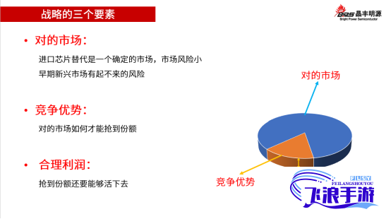 探索国精产品一区至三区的优势特性，解析MBA在其中的重要价值，揭秘其在区域经济发展中所扮演的关键角色