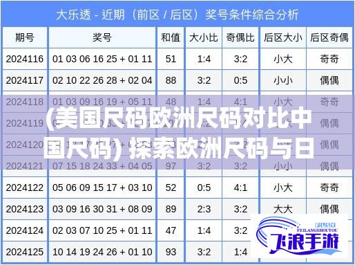 (美国尺码欧洲尺码对比中国尺码) 探索欧洲尺码与日本、美国尺码的差异：Louis Vuitton成衣尺码全球对比分析