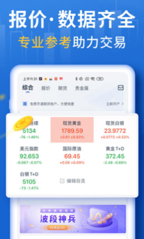 官方黄金网站软件app大全下载-黄金网站软件app大全免费下载v2.7.2免费手机版